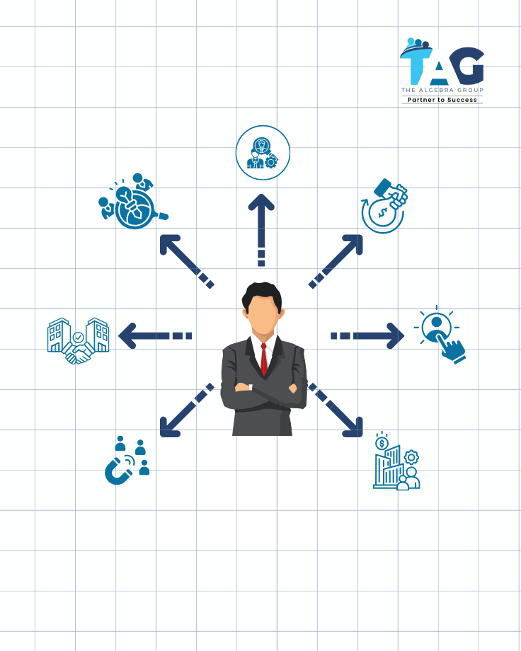 Business Acquisition