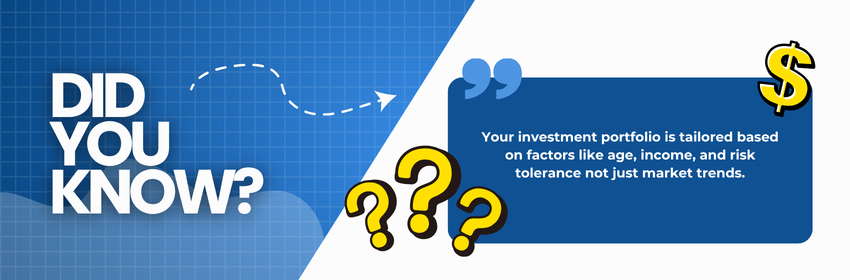 Financial Advisory Services