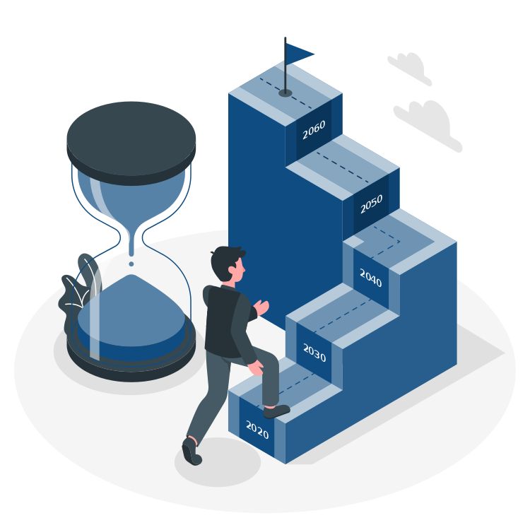 Fine Jewelry Profitability Optimization