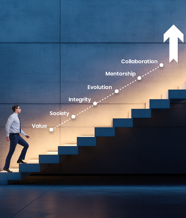 Best finance outsourcing company